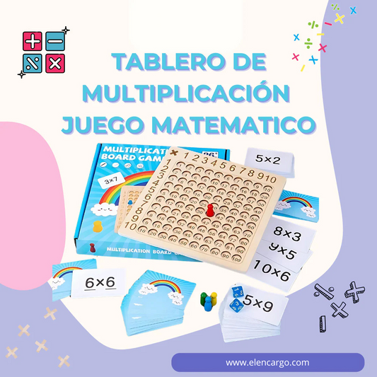 Tablero de Multiplicación - Juego Matemático